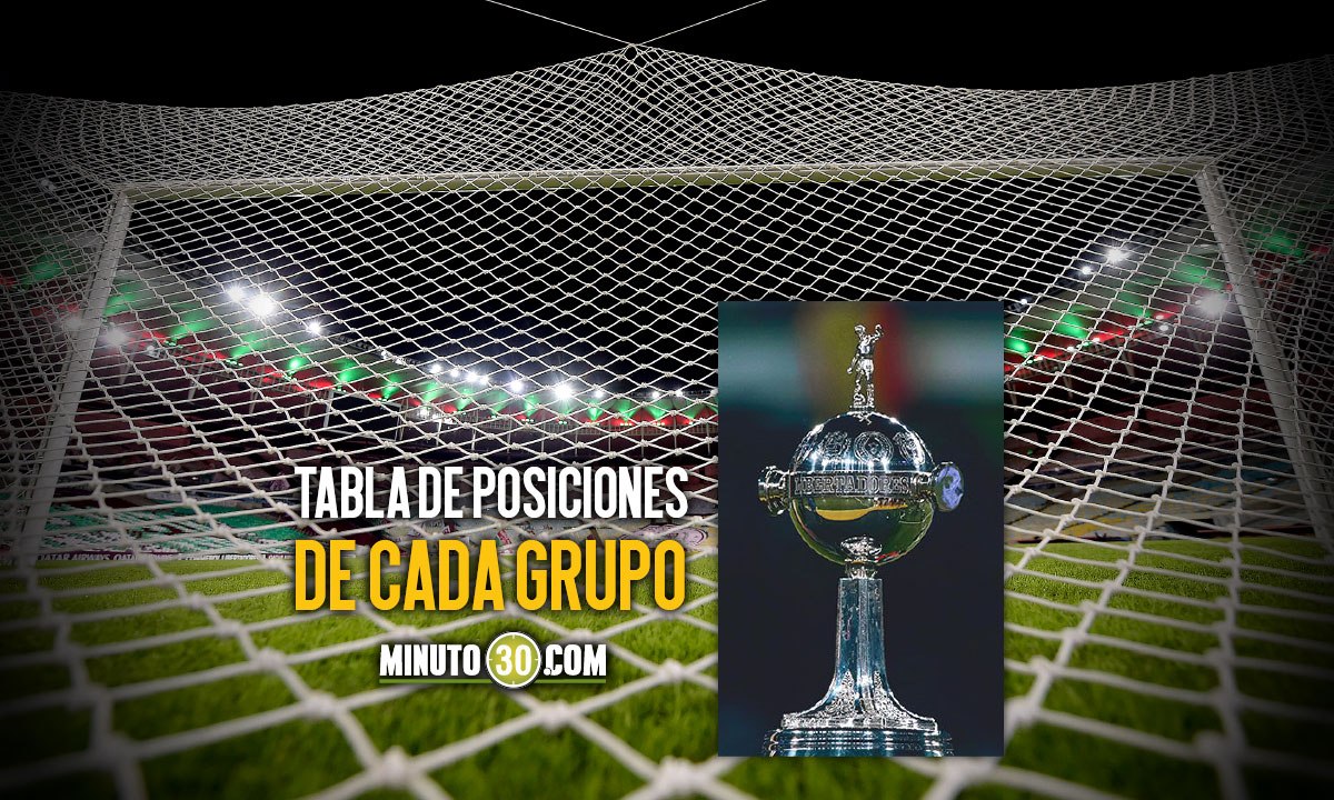 Así va la Copa Libertadores 2021, tras la fecha 4 3 Asi esta va la Copa Libertadores tras el cierre de la fecha 4