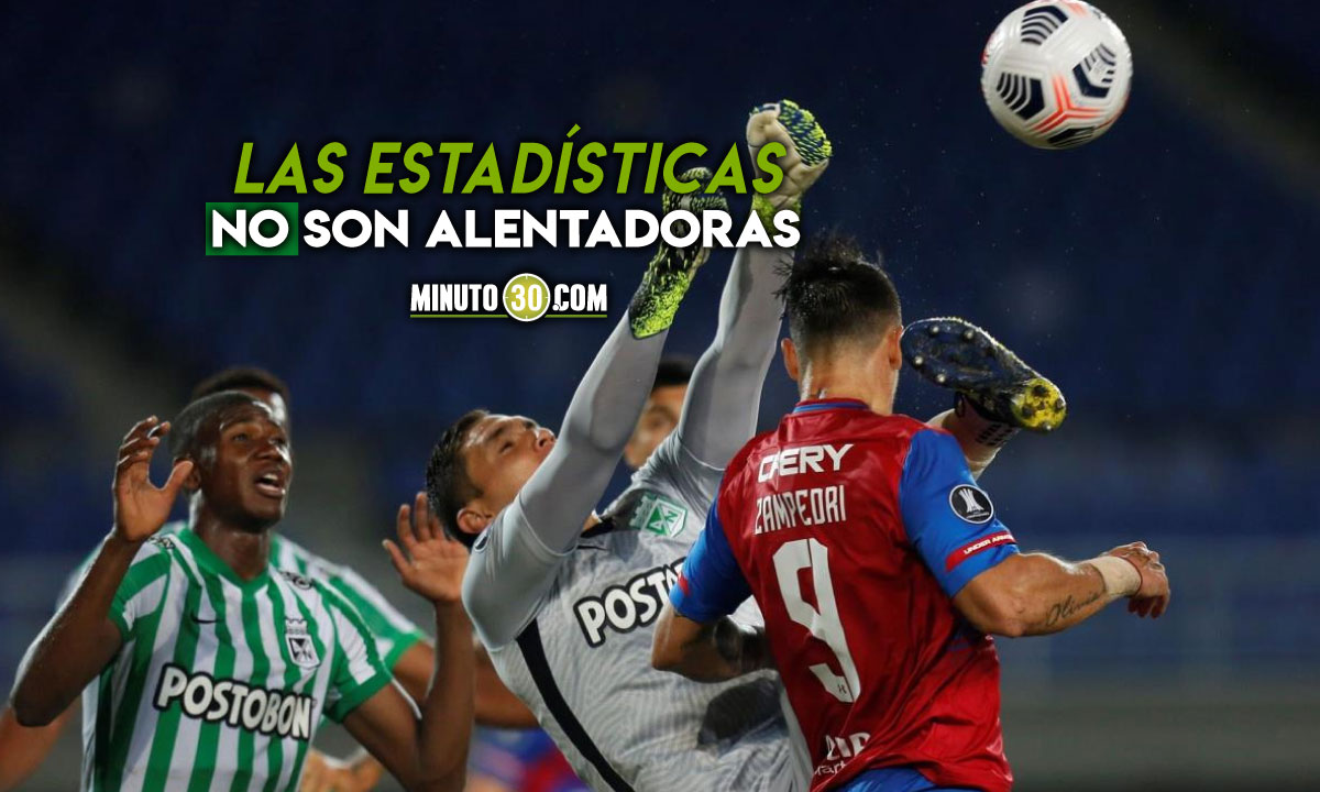 Así le ha ido Atlético Nacional frente a los equipos de Chile 5 Atletico Nacional estadisticas frente a equipos de Chile