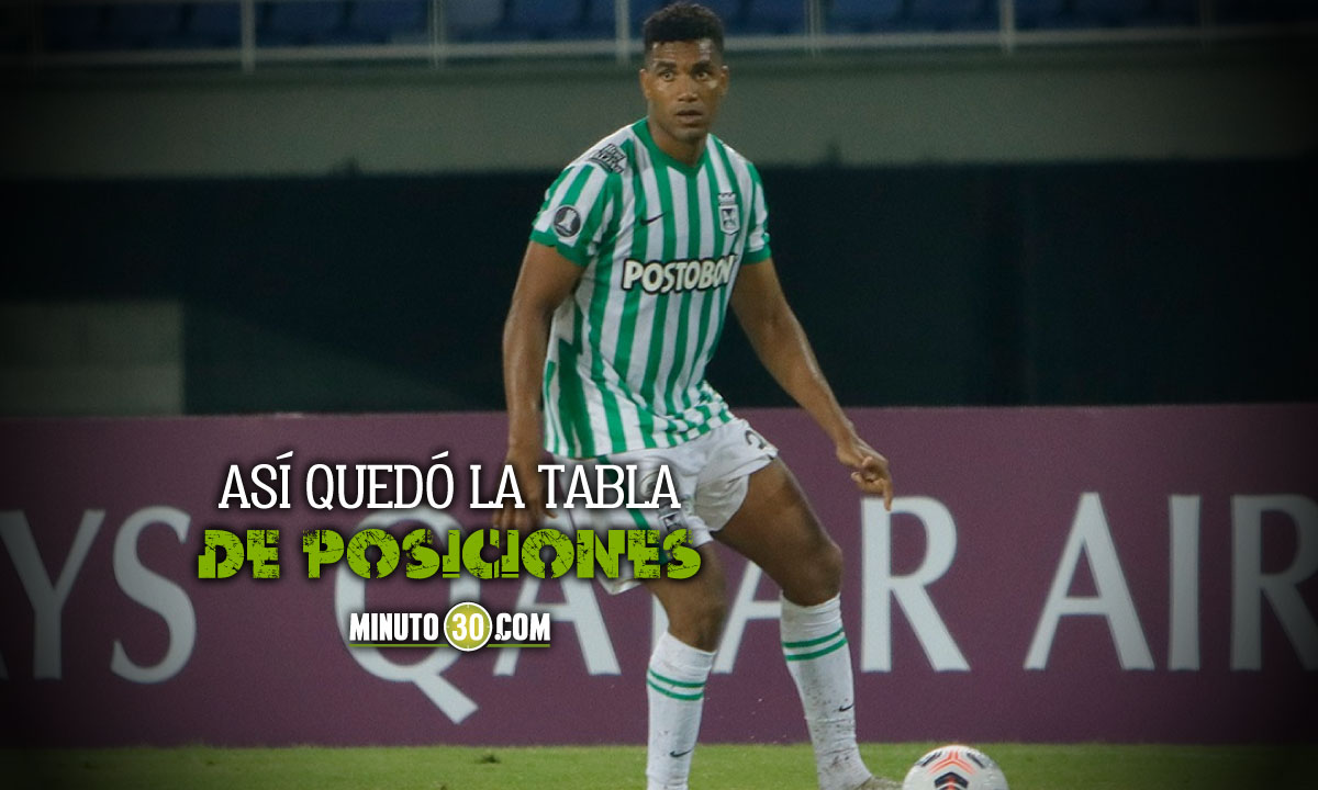 Atlético Nacional tendrá dos chances más para meterse en los clasificados del grupo F 3 Atletico Nacional tendra dos chances mas para reacomodarse en el grupo F