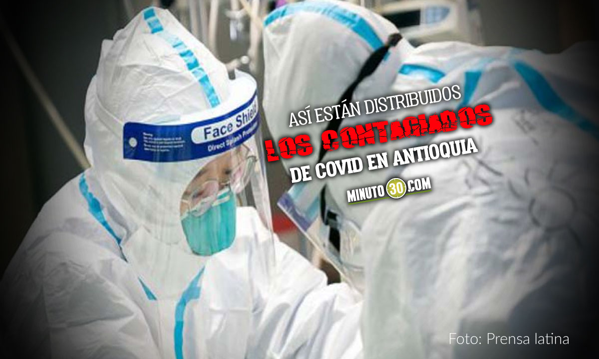 Antioquia reportó hoy más de dos mil nuevos contagiados de Covid 1 Antioquia reportó hoy más de dos mil nuevos contagiados de Covid