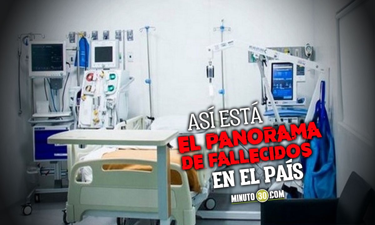 Un hombre de 28 años de edad entre los fallecidos de Covid-19 en Colombia 1 Fallecidos-Covid-19-Colombia