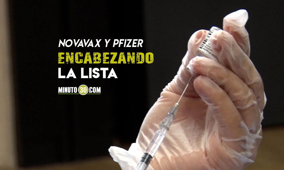 EN CIFRAS: Conozca la efectividad de las vacunas Covid según ensayos clínicos 1 lista