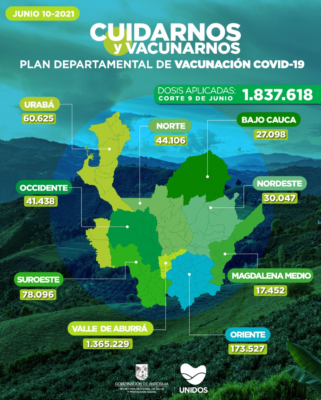 Antioquia-vacunados-Covid-19