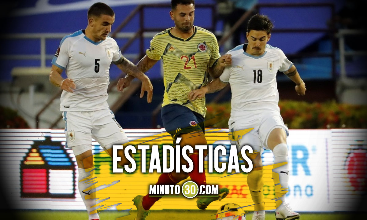 Colombia vs Argentina, la previa en datos 1 Colombia vs Argentina la previa en datos