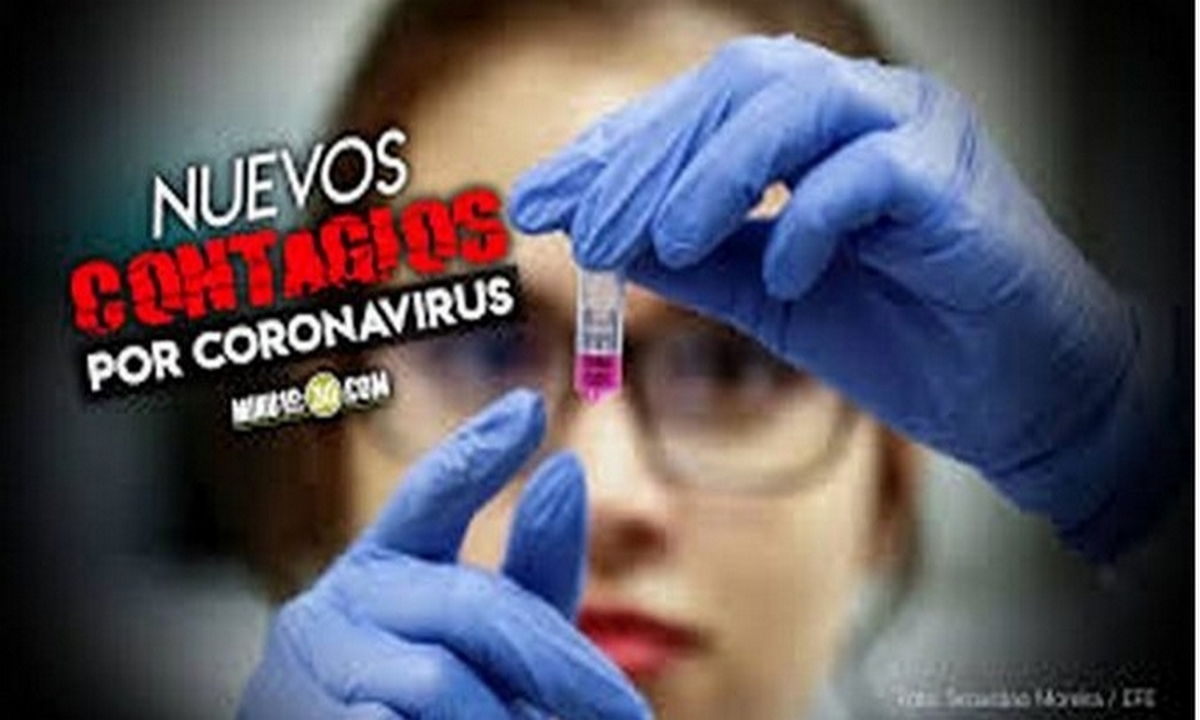 Contagiados-Covid-19- Contagiados-Covid-19-