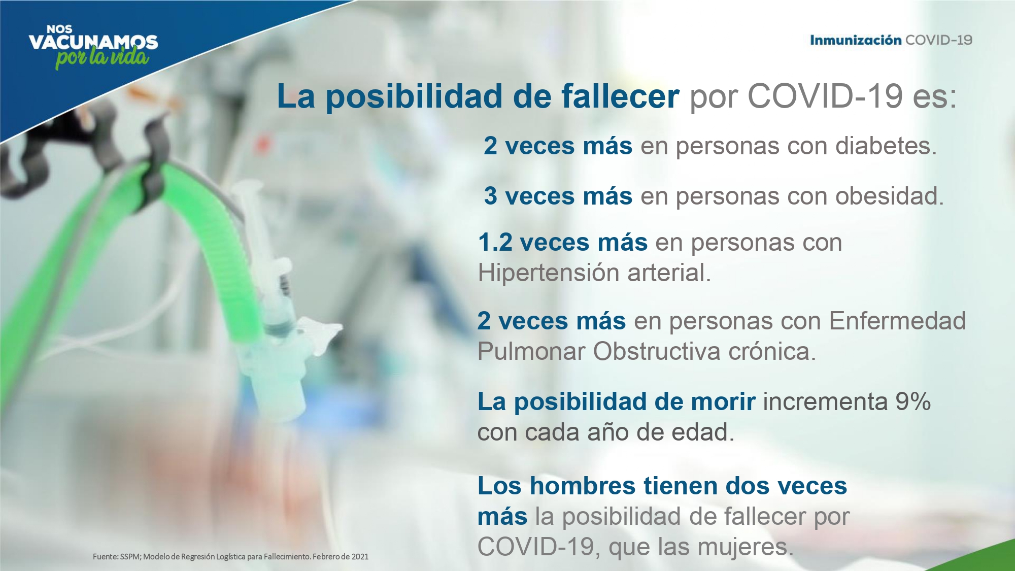 Coronavirus: ¿Existe riesgo de enfermar o morir aún estando vacunado? 1 Coronavirus imagen riesgo de muerte