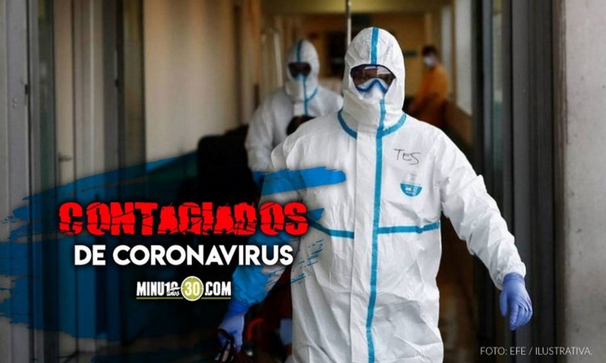 Colombia reportó hoy más de 11 mil contagiados de Covid 1 Colombia reportó hoy más de 11 mil contagiados de Covid