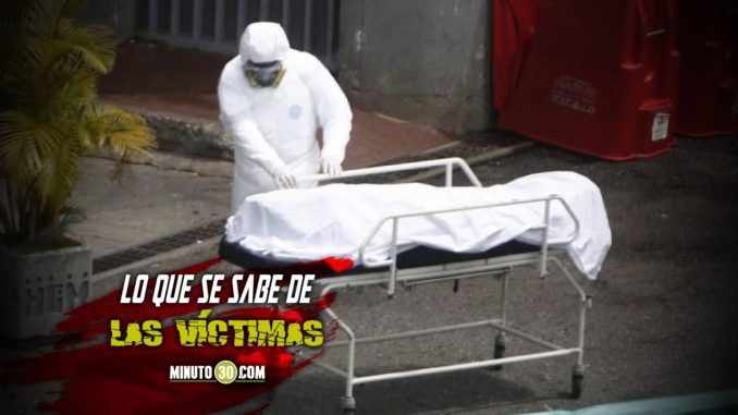 Fallecidos-de-Covid-19-en-Colombia 1280x720 fallecidos