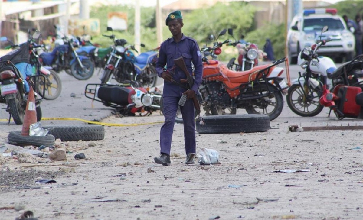Somalia Somalia