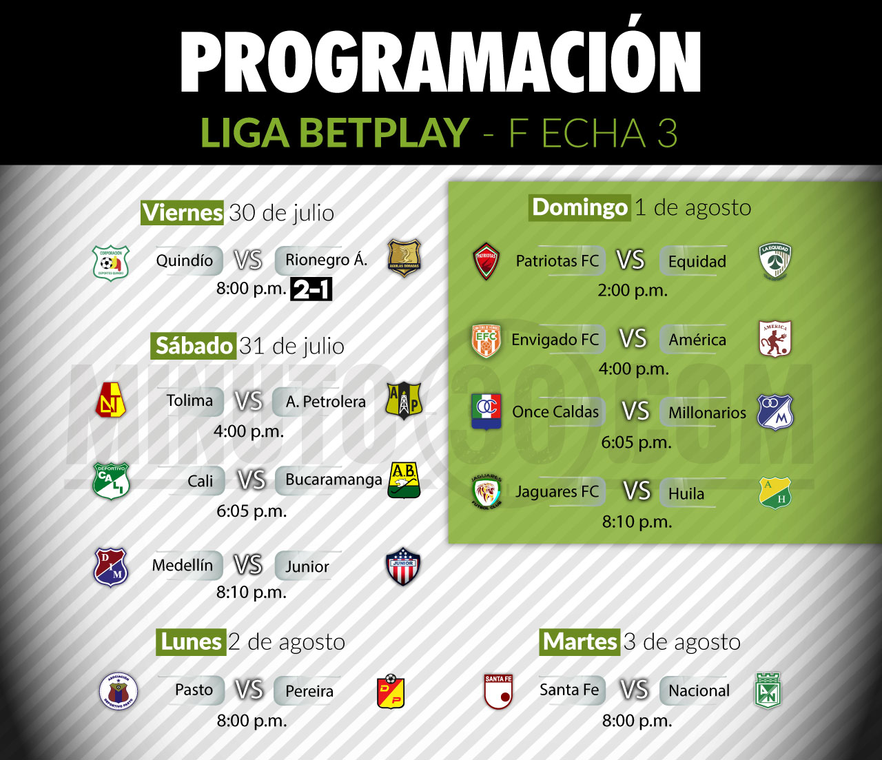 La fecha 3 de la Liga BetPlay, con llamativos partidos