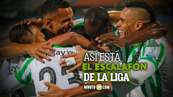 Asi-esta-la-tabla-de-posiciones-previo-al-inicio-de-la-fecha-16 (Copiar)