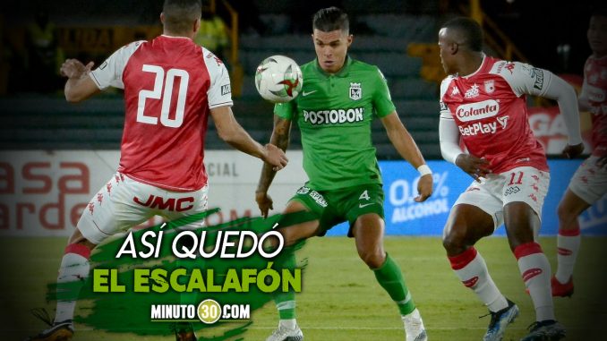 Asi-quedo-la-tabla-de-posiciones-tras-triunfo-de-Nacional-en-Bogota