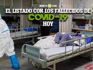 Cinco antioqueños entre las 28 víctimas que dejó el Covid-19 este jueves 1 Fallecidos-covid-19-Colombia-1