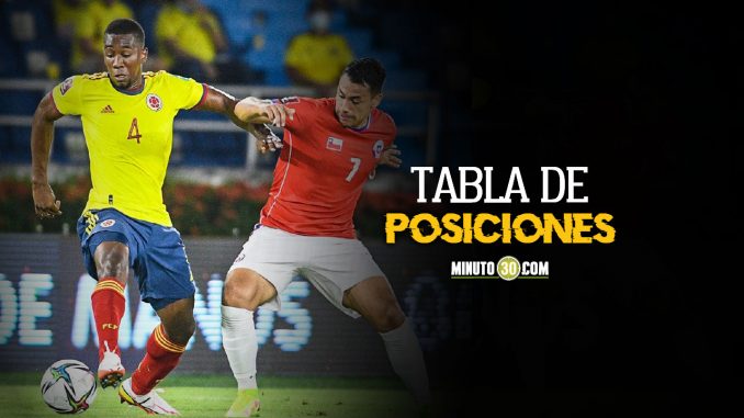 Asi-van-las-Eliminatorias-Sudamericanas-tras-la-fecha-10