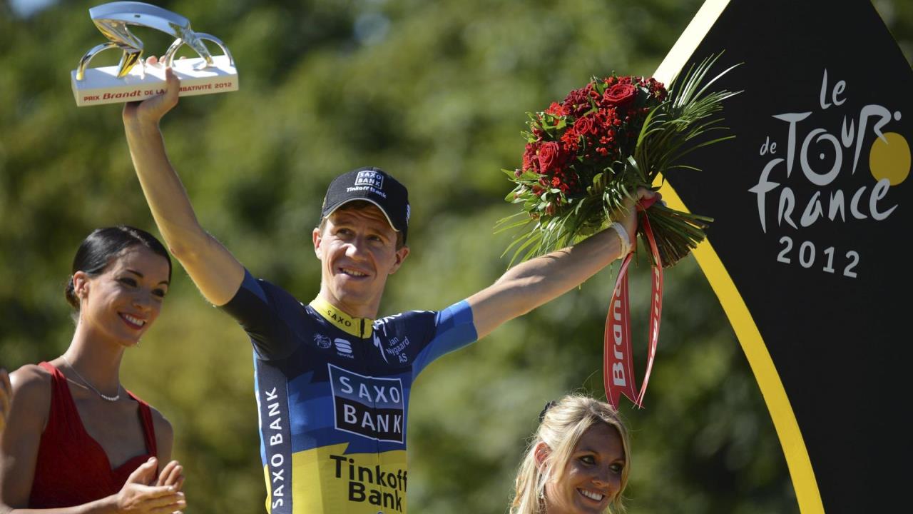 Chris Anker Sorensen