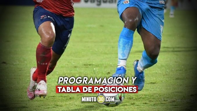 Fecha-10-de-la-Liga-BetPlay-podria-generar-remezon-en-el-escalafon