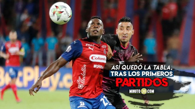 Con-el-empate-Medellin-comprometio-su-permanencia-en-los-8-clasificados Medellín tabla de posiciones
