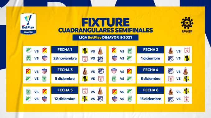 Fixture cuadrangulares finales Liga Betplay II-2021 Fixture cuadrangulares finales Liga Betplay II-2021