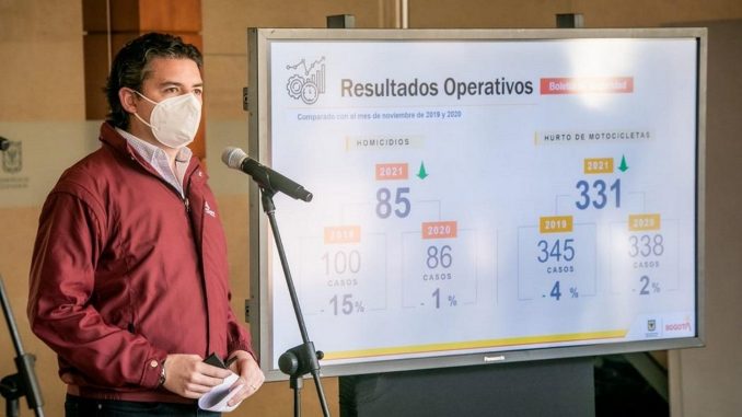 secretario-anibal-fernandez-de-soto bogota delito bajo