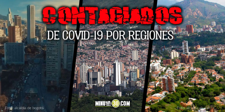 ¡Menos de 10.000! Tras procesar más de 70.000 pruebas, Colombia continúa bajando en contagios de covid-19 3 contagiados 4