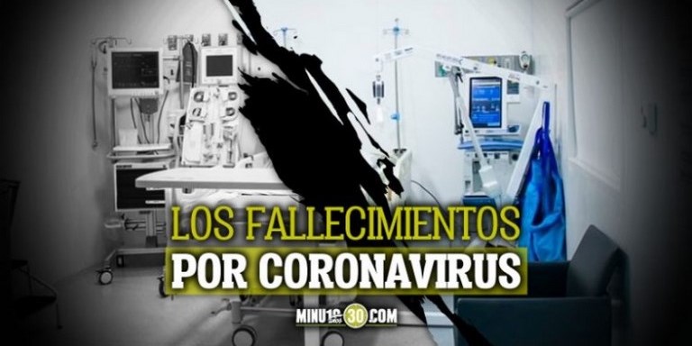 Este jueves se reportaron 250 víctimas por covid-19 en el país, y esto es lo que se sabe de cada una 3 muertos covid