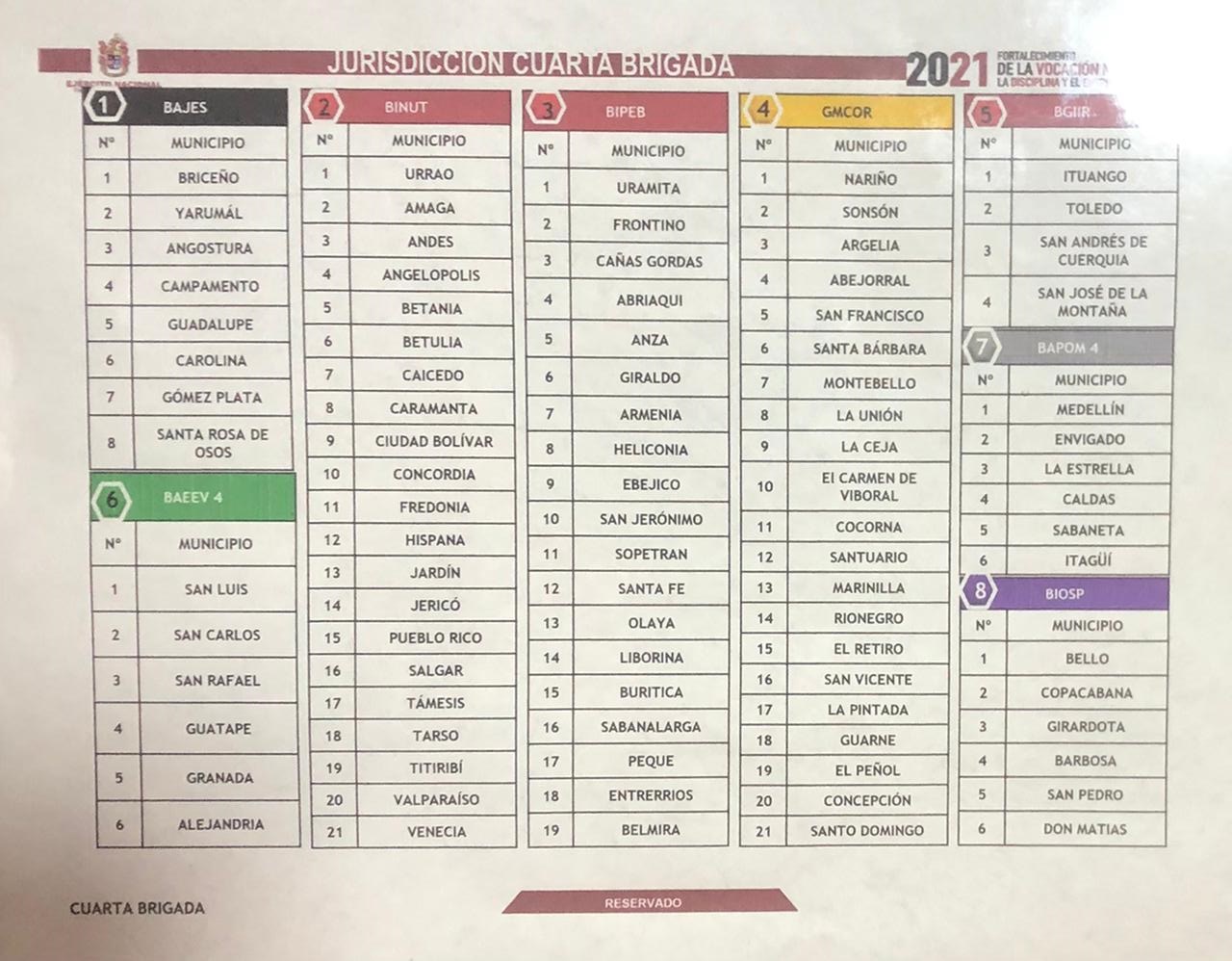 Suspenden el porte de armas de fuego en 91 municipios de Antioquia