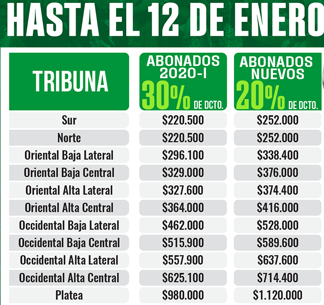 ¡Subieron mucho! Lo que valió el abono de Nacional en 2020, comparado con 2022, deja a más de uno 'en los rines' 2 abonos plan 1 2022