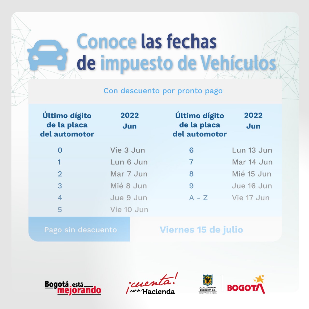 Bogotá amplía plazo para el pago de impuestos Predial y de Vehículos 6 impuesto carro bogota