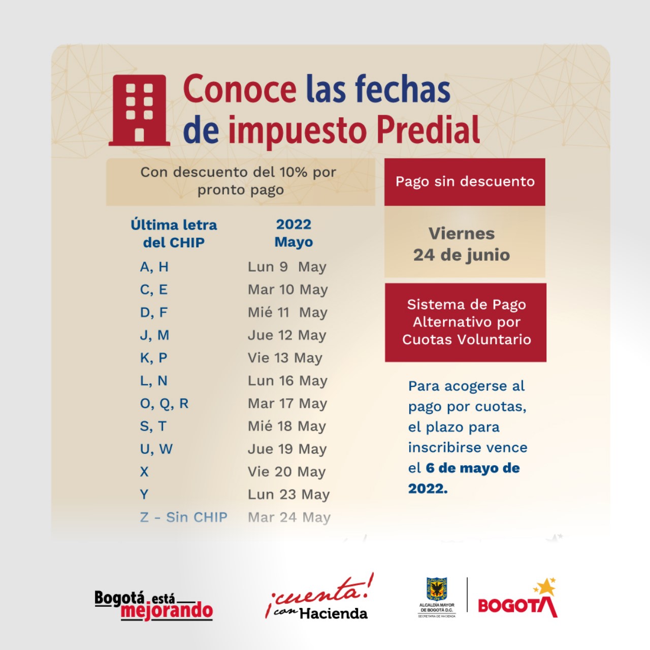 Bogotá amplía plazo para el pago de impuestos Predial y de Vehículos 7 predial bogota