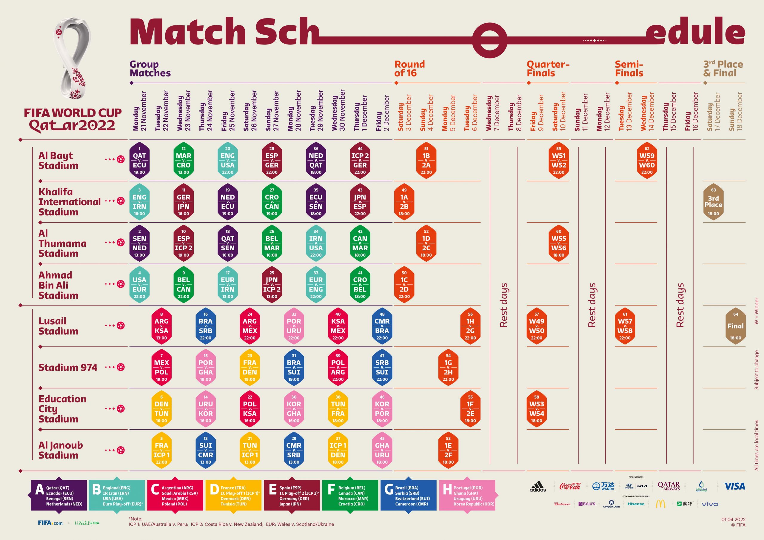 Calendario Qatar 2022