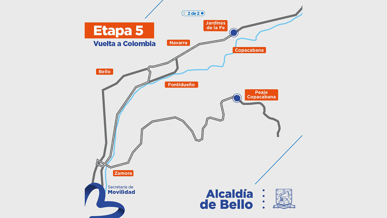 Vuelta a Colombia -3
