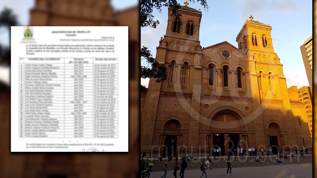 Este es el listado de los sacerdotes denunciados por abuso sexual a niños en Medellín