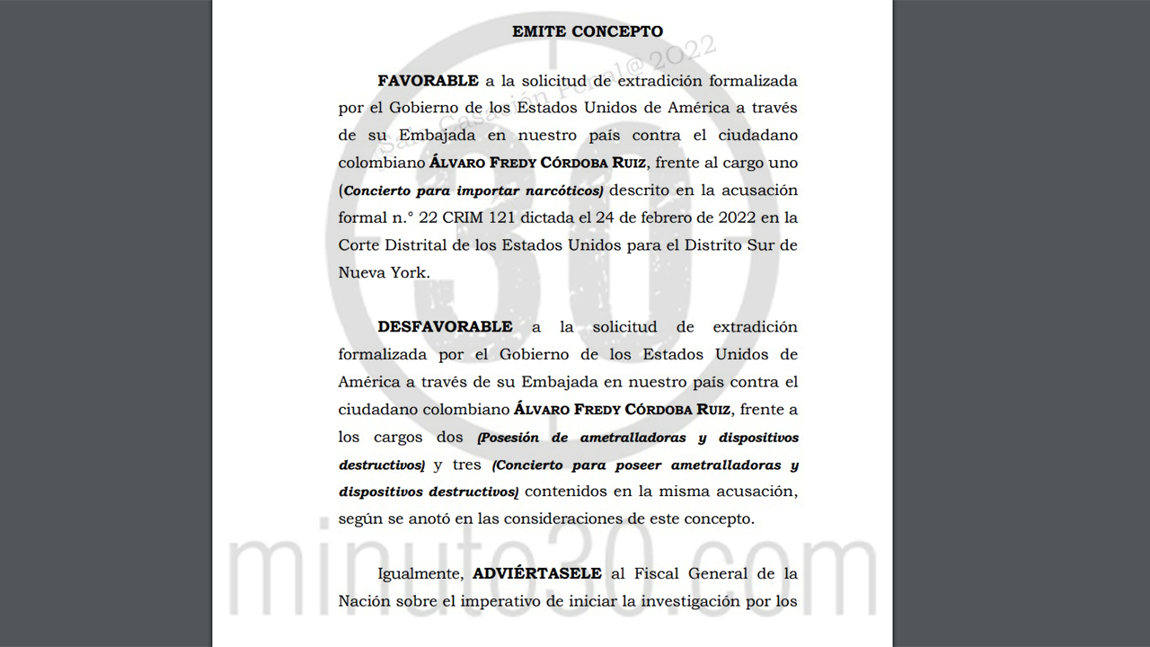 Alvaro Córdoba - concepto