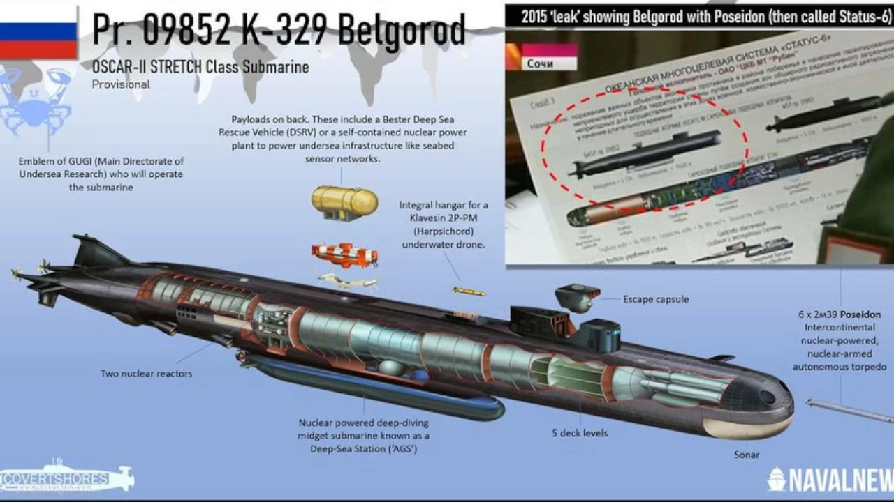 La OTAN está en alerta por movilización de submarino ruso K-329 que porta el misil nuclear Poseidón
