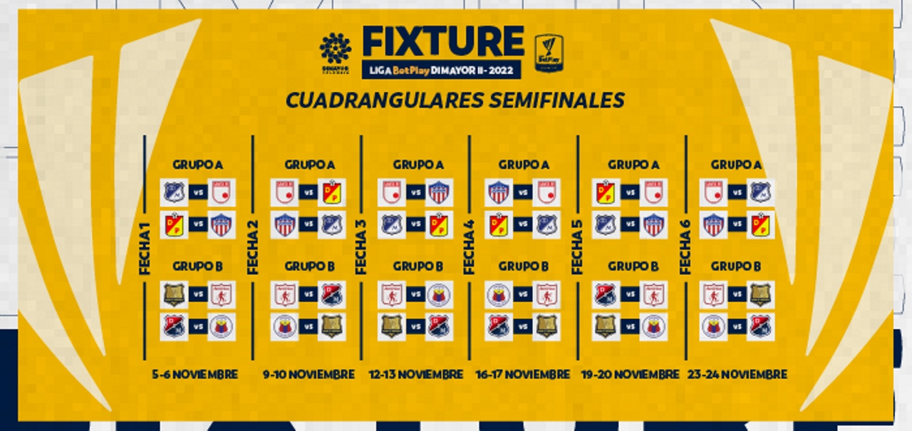 Fixture Dimayor