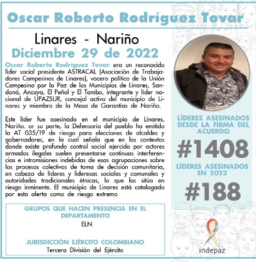 Mataron a un concejal en Nariño, lideraba procesos de sustitución de cultivos ilícitos 2 Indepaz