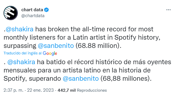 Shakira rompe récord en Spotify superando a Bad Bunny