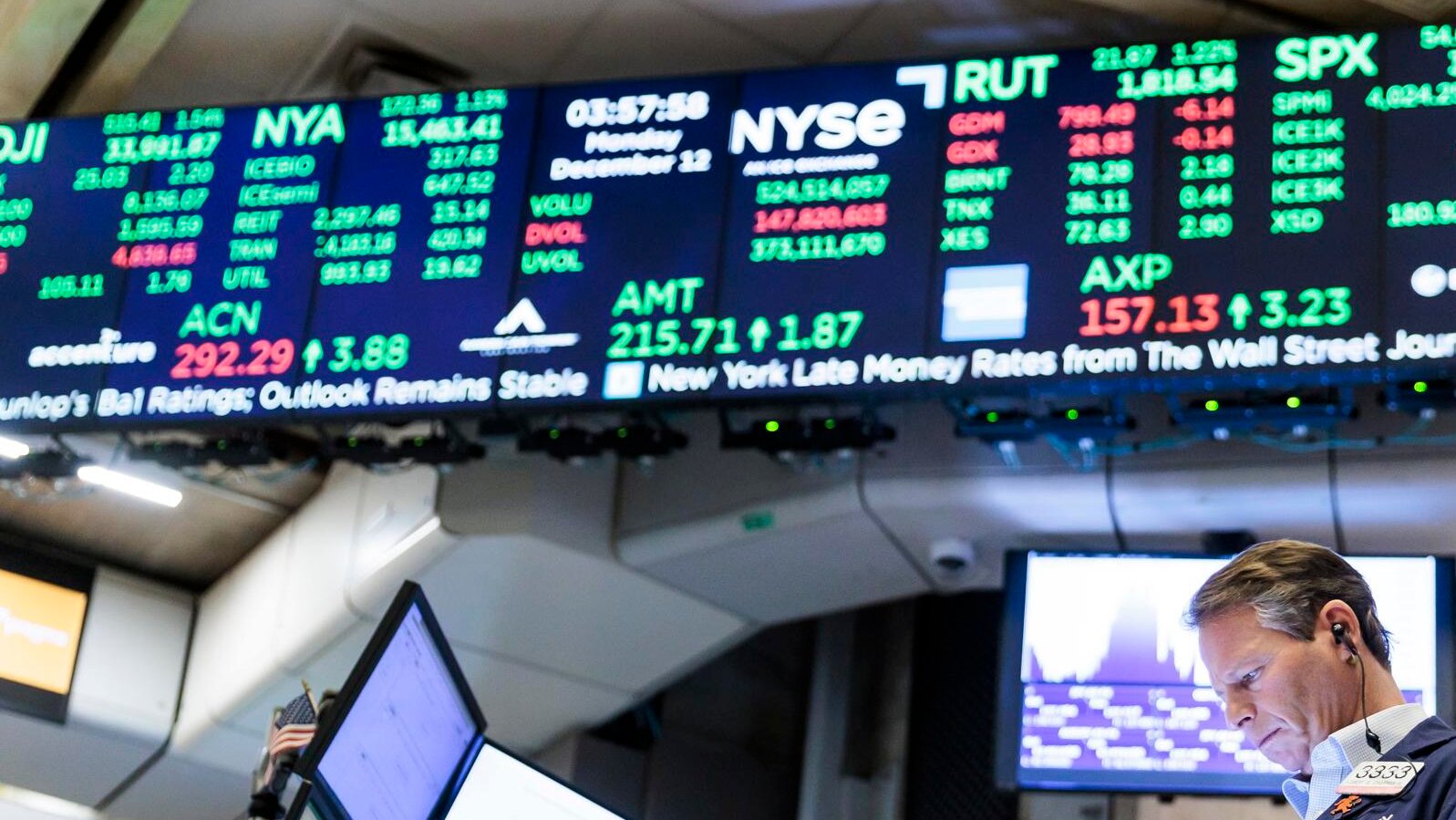 Wall Street abre la primera sesión del año al alza y el Dow Jones sube 0,44 %