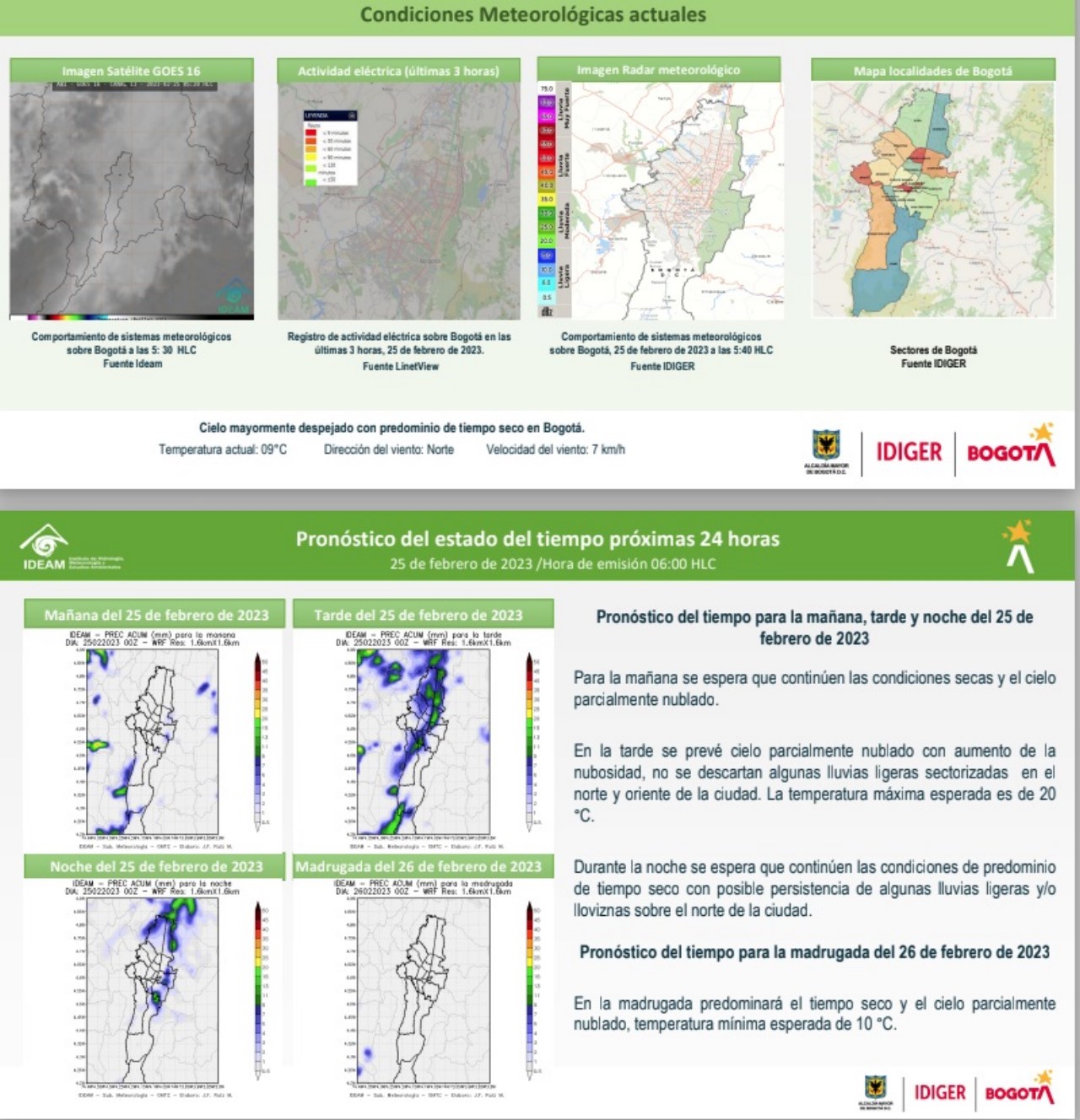 Estado del clima para este sábado 25 de febrero en Bogotá 2 calidad del aire bogota 25 febrero