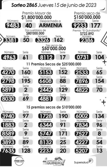 loteria del quindio 15 de junio