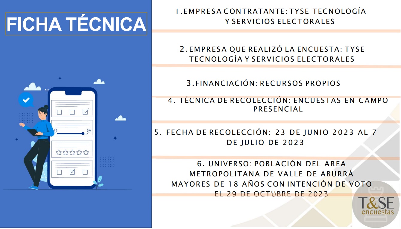 Ficha tecnica 1 Tecnologia y Servicios Electorales