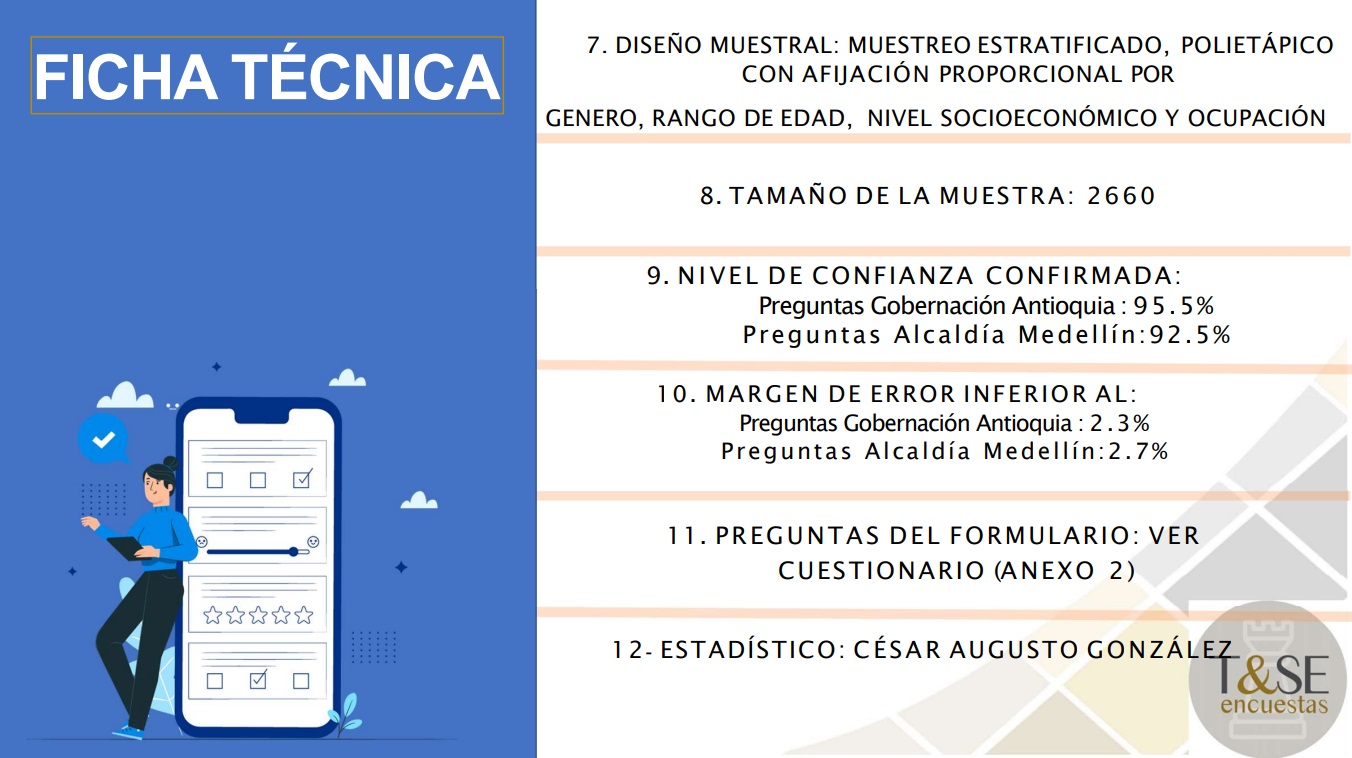 Ficha tecnica 2 Tecnologia y Servicios Electorales