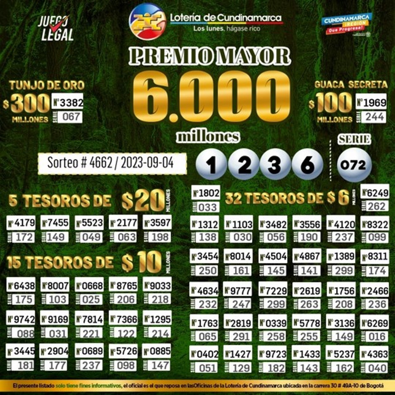 loteria de cundinamarca septiembre 4