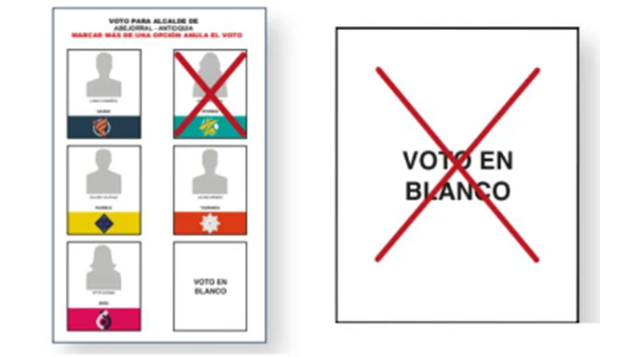 Elecciones regionales: ¿Cómo marcar el tarjetón?