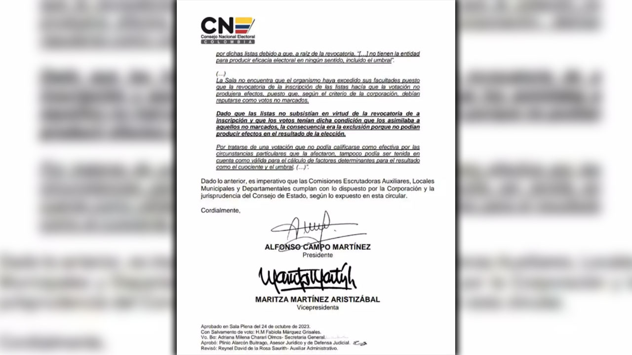 Candidatos revocados considerados como voto nulo en el tarjetón