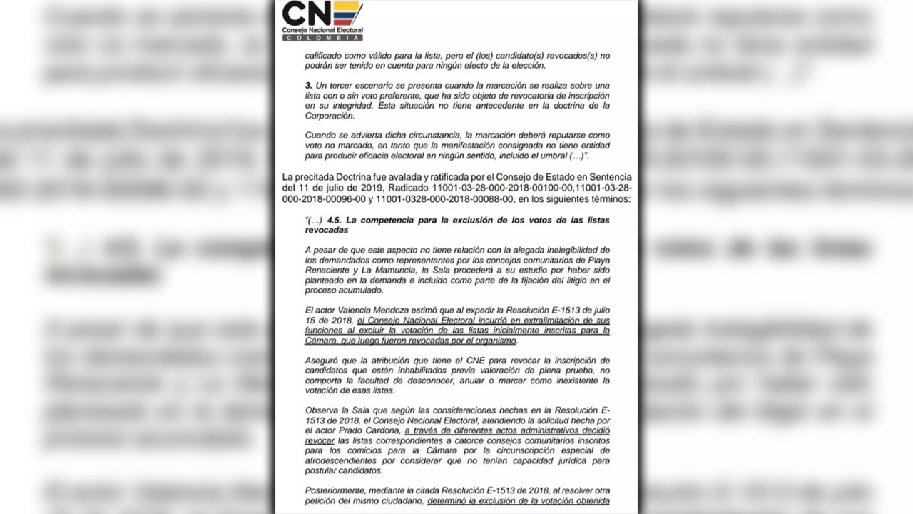 Candidatos revocados considerados como voto nulo en el tarjetón