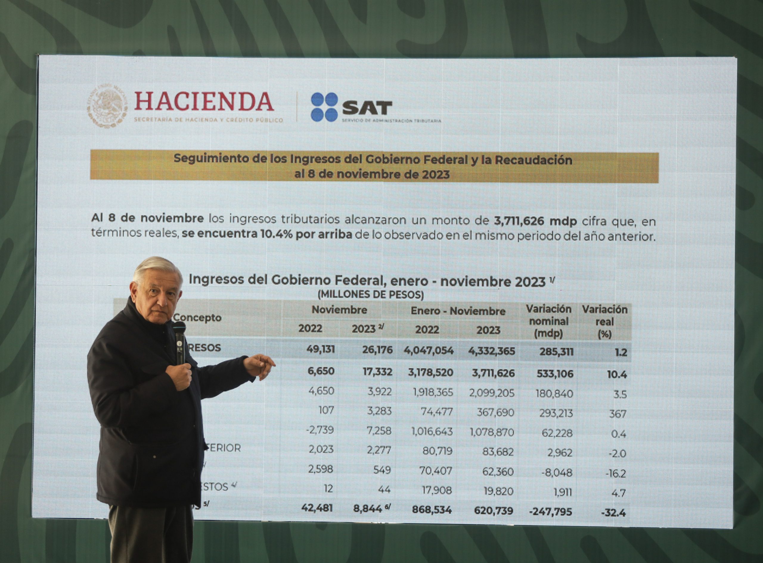 López Obrador espera que UNAM cambie de rumbo y deje de ser elitista con su nuevo rector