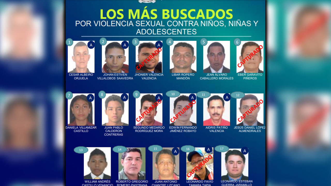 Impresiónate la cantidad de abusos a menores en Colombia, aquí la lista de los pedófilos más buscados