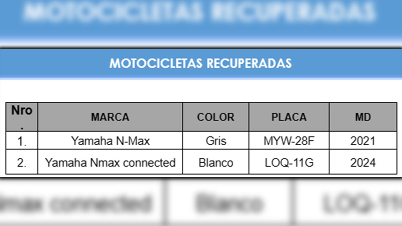 motocicletas recuperadas en Guayabal y Machado