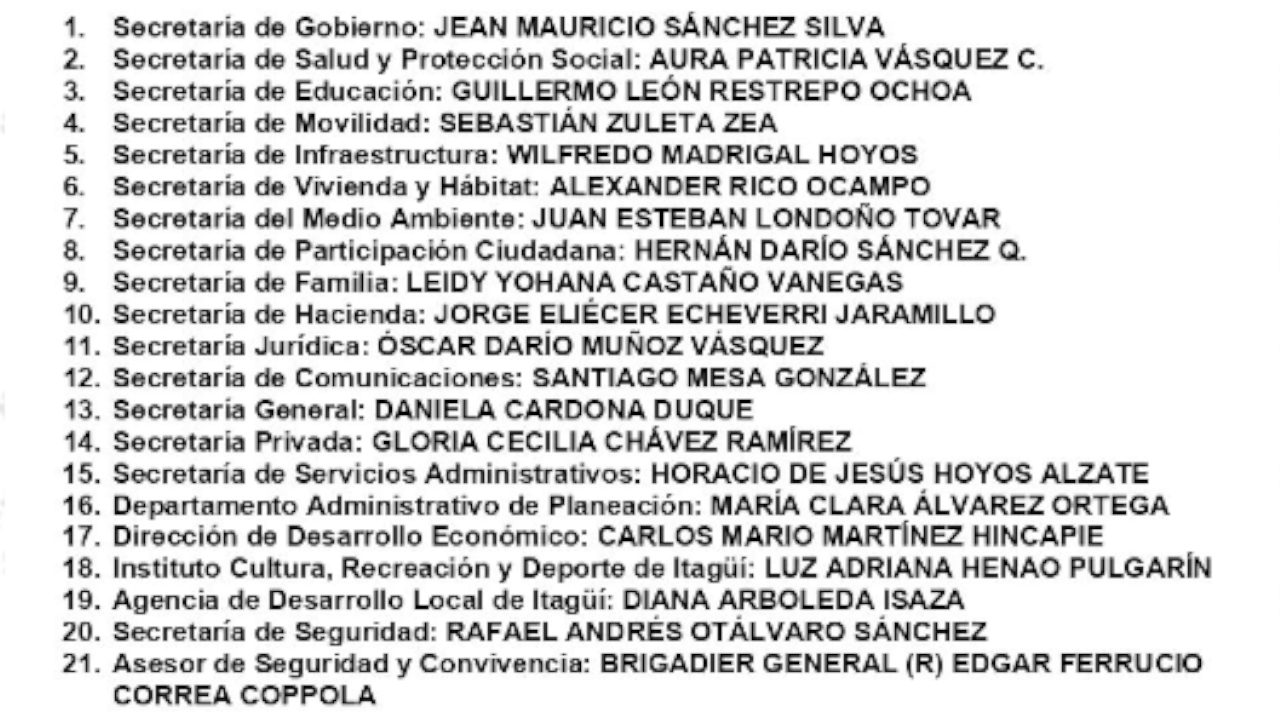 Diego Torres, alcalde electo de Itagüí, presentó 21 profesionales que harán parte de su equipo de gobierno 